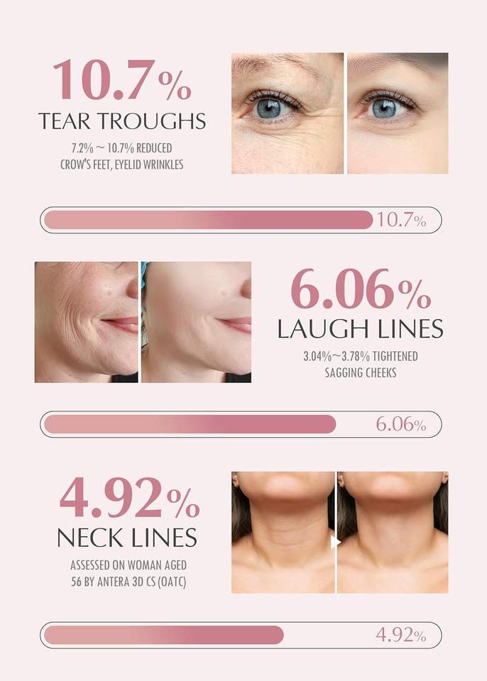 Baume tout-en-un en stick PDRN